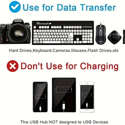 High Speed 7 Port USB Hub